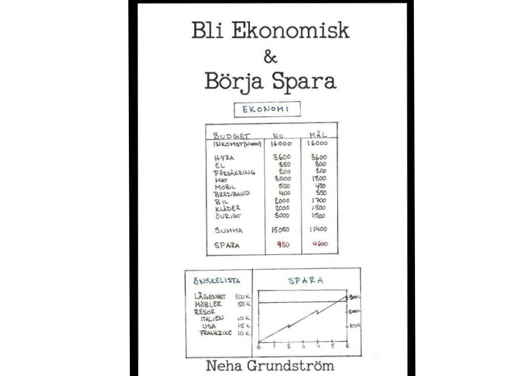 Bli ekonomisk och börja spara