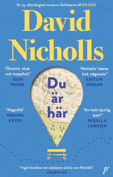 Du är här